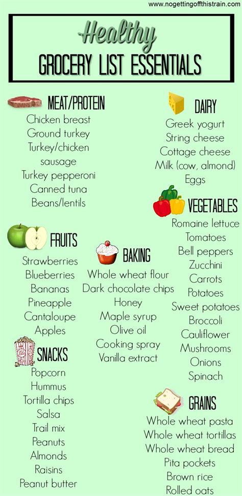 How to Make a Healthy Grocery List - No Getting Off This Train | Healthy grocery list, Healthy ...