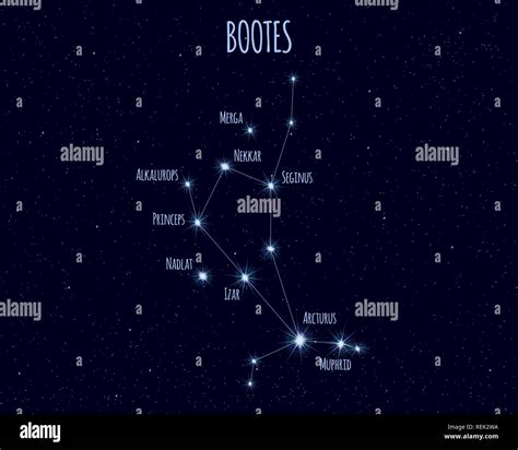 Bootes constellation map Stock Vector Images - Alamy