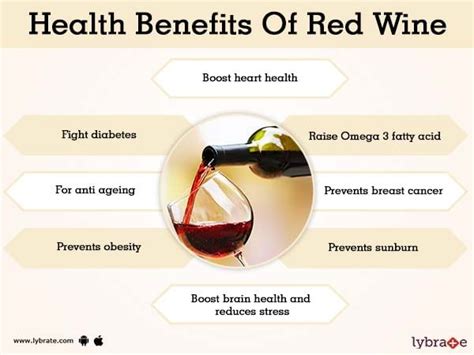 Benefits of Red Wine And Its Side Effects | Lybrate