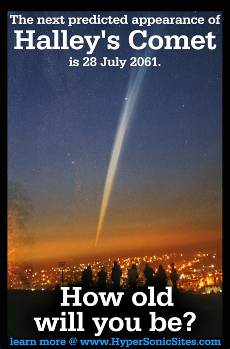 The next predicted appearance of Halley's Comet is 28 July 2061. How ...