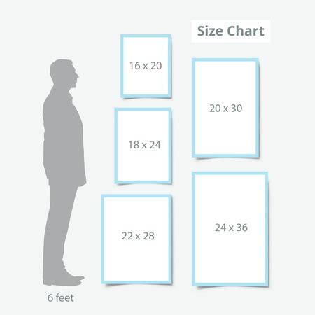 Standard Poster Sizes For Printing