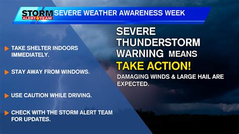 Severe Weather Awareness Week: Severe Thunderstorm Warning vs. Watch