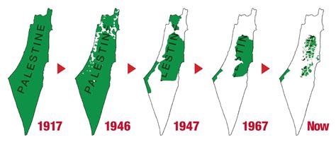 Palestine: From Balfour to Apartheid - PSC Event at Palexpo - Palestine ...