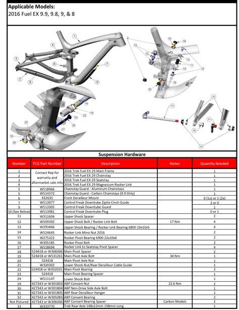 2016 Trek Fuel EX Suspension Diagrams View- Mtbr.com