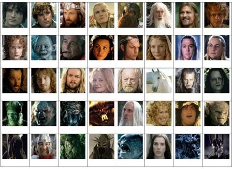 All characters from the lord of the rings | Wiki | LOTR Amino