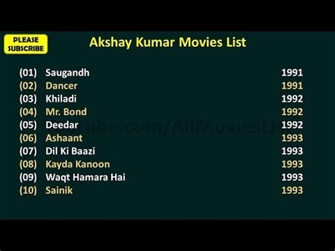 Best Movies List Of Akshay Kumar - cuatrospalos