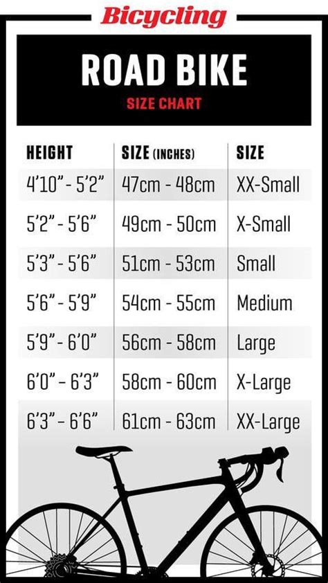 Road Bike size chart : r/Metric