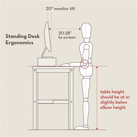 Standing Desk Ergonomics| 6 Tips How to Set-up Your Standing Desk