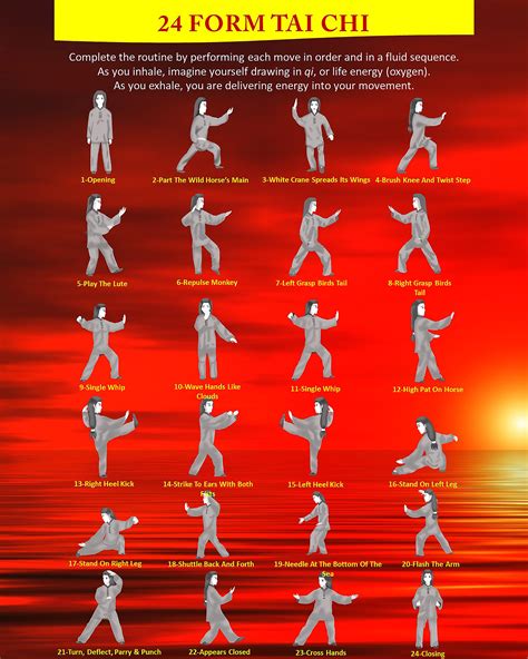 Tai Chi posters available on Etsy | Tai chi exercise, Tai chi movements, Tai chi for beginners