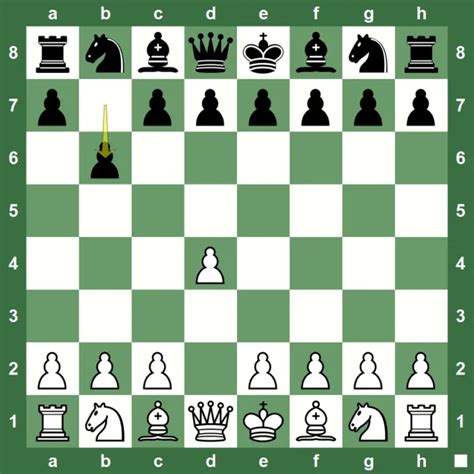 Top 8 chess en passant questions answered with en passant examples | ChessDelights