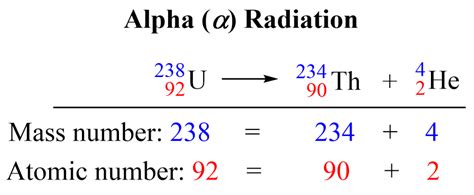 Balancing Nuclear Reactions - Chemistry Steps