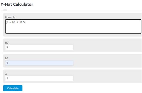 Y-Hat Calculator - Calculator Academy