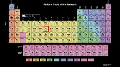 Technetium Networks – Audio Visual and Telecommunications Specialists