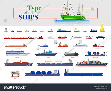 Different Types Of Boats Royalty-Free Images, Stock Photos & Pictures | Shutterstock