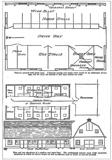 Small Barn Plans For Cows | Minimalist Home Design Ideas