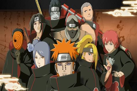 Strongest Akatsuki Members in Naruto (Ranked) | Beebom