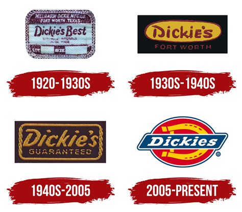 Dickies Logo, symbol, meaning, history, PNG, brand