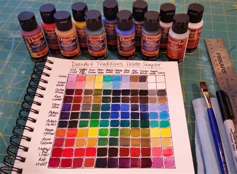 Creating a Color Mixing Guide Chart, Acrylic Painting Tutorial for Beginners, Learn to Mix Paint