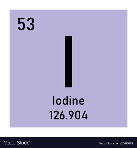 Iodine chemical symbol Royalty Free Vector Image