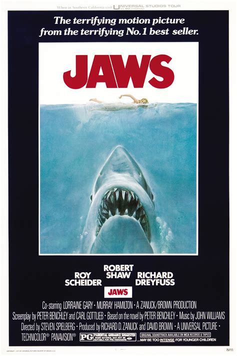 Jaws Movie Poster – Alternative Arts