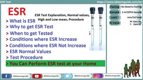 Blood Test Esr High Meaning - moving house funny quotes