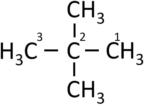 Chapter 4: Carbon and its Compounds | NCERT Solutions for Class 10 Science CBSE | KnowledgeBoat