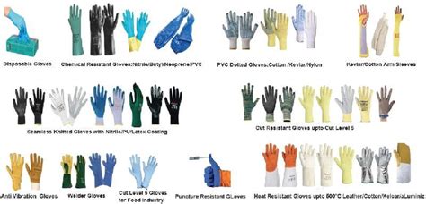 Hand Protection Gloves Buy Hand Protection Gloves in Pune Maharashtra India