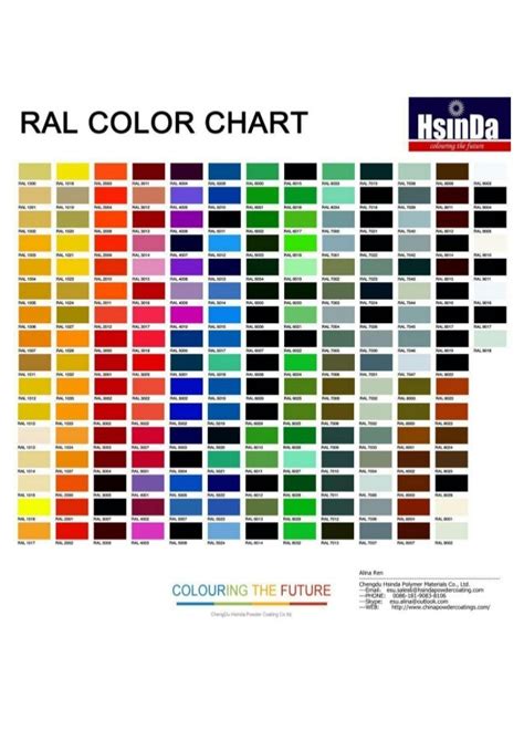 Hsinda powder coating color chart pdf