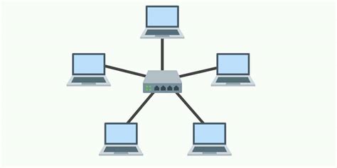 [DIAGRAM] Star Topology Diagram Networking FULL Version HD Quality Diagram Networking ...