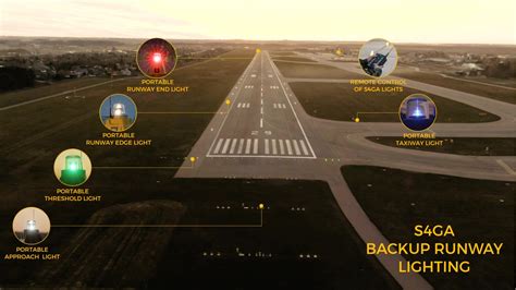 Portable Runway Lighting - Backup / Emergency Airfield Lighting S4GA