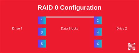 JBOD vs. RAID: What Are the Differences?