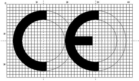 CE Marking: Your Definitive Guide - cemarking.net