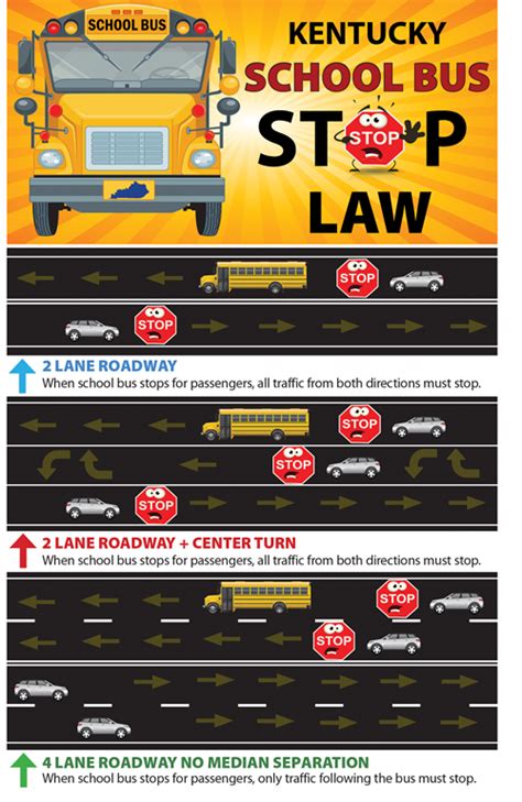 School bus safety