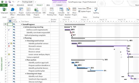 Microsoft Project Tutorial for Beginners