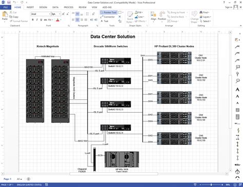 Create Telecom and Network Diagrams | NetZoom Visio Stencils