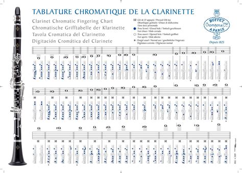 clarinet fingering chart | Nanaimo Concert Band