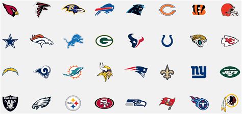 NFL Logo Quiz: Name 100% Of These NFL logos - Scuffed Entertainment