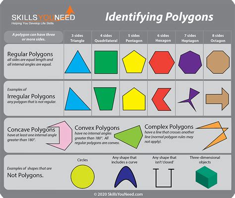 Polygon With 7 Angles