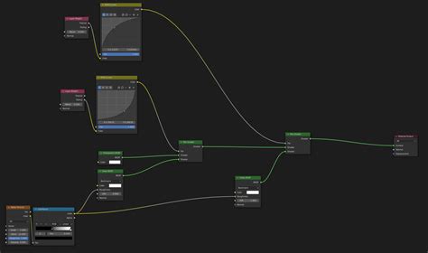 How to create a glass shader in Eevee and Cycles - Artisticrender.com