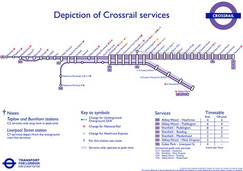 Crossrail 3 Route Map: A Game-Changer For London Transportation In 2023 - Map Of The Usa