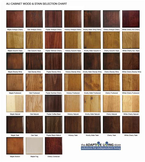 Color Chart For Wood Stains