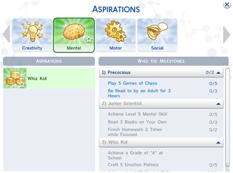 Sims 4 traits generator - locedtampa