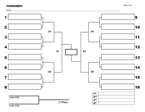 34 Blank Tournament Bracket Templates (&100% FREE) ᐅ TemplateLab