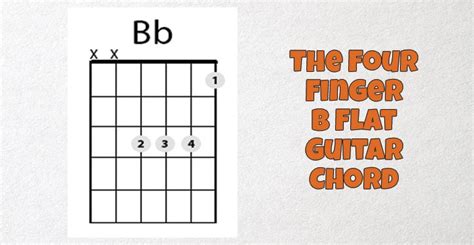 B Flat Major Chord Guitar Finger Position - Chord Walls