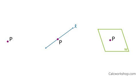 Example Of A Point In Geometry