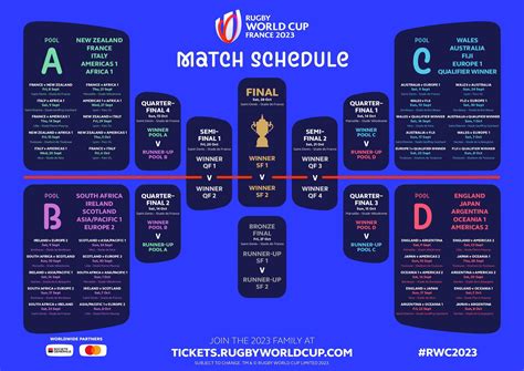 Rugby World Cup 2023 Match Schedule (Re-Upload, last one was pixelated) : r/rugbyunion