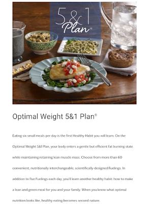 Diet and Weight Loss Motivation: Optavia Diet and Weight Loss Plan