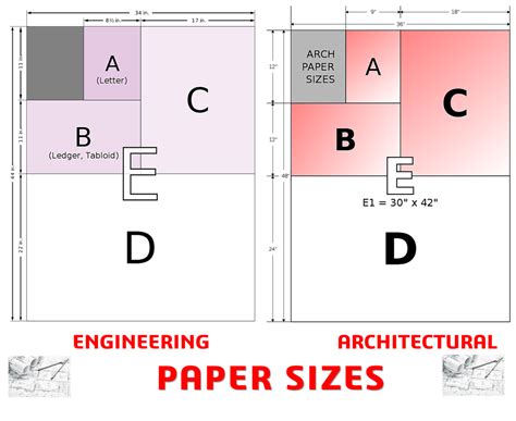 PAPER SIZES