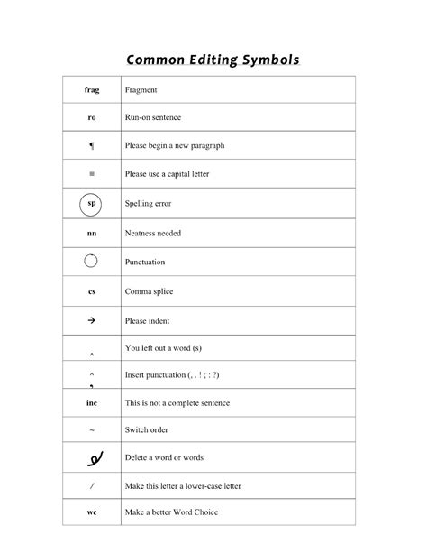 Editing Symbols For Papers