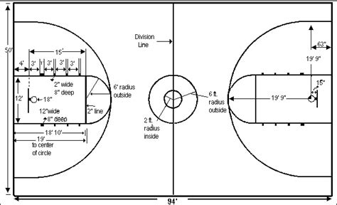 The Physics of Basketball - Home